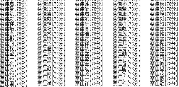 女孩取名字好听三个字1200个好听的男孩名字